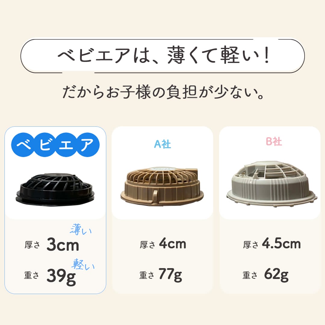 ベビエア 1セット