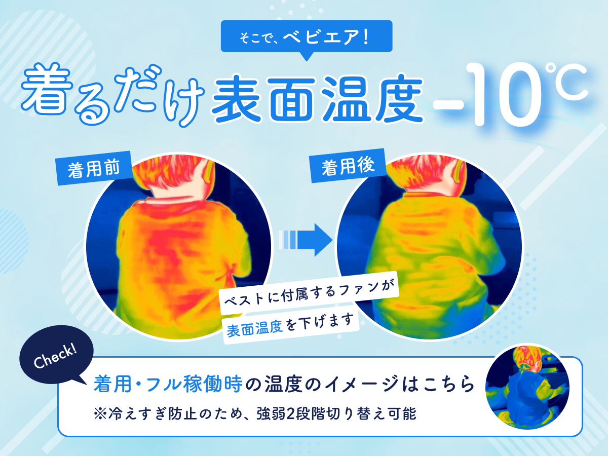 ベビエア【6月初旬発送】