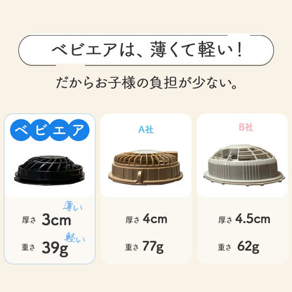 ベビエア 1セット